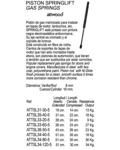 GAS SPRING 9 kg.